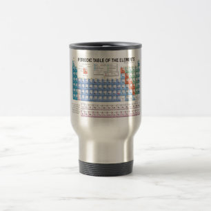 Mug De Voyage Tableau des éléments périodique entièrement mi