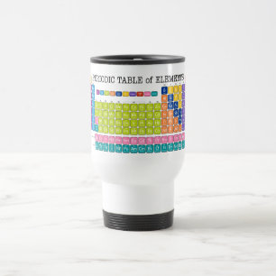 Mug De Voyage Tableau périodique des éléments