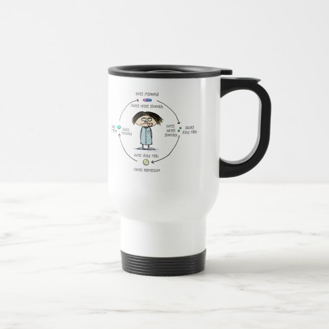 Mug De Voyage Traitements et bande dessinée d'effets secondaires (Droite)