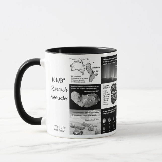 Mug de WWB Research Associates (Gauche)