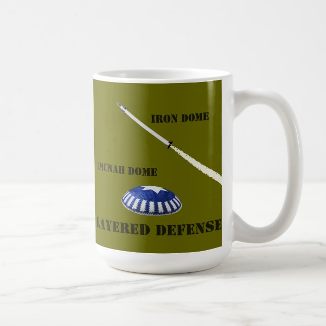 Mug Défense à plusieurs niveaux (Droite)