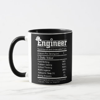 Mug Définition de l'ingénieur Hommes Ingénierie drôle