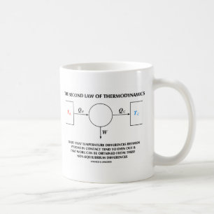 Mug Deuxième Loi De Thermodynamique Système Isolé