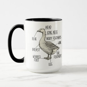 Mug Diagramme d'anatomie d'oie
