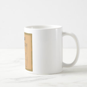 Mug Diagramme de panneau de frette de Djent