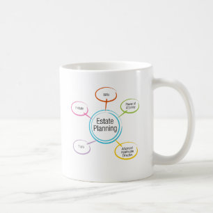 Mug Diagramme de planification
