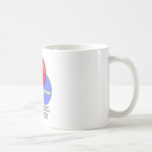 Mug Diagramme de Venn .. Chimistes analytiques