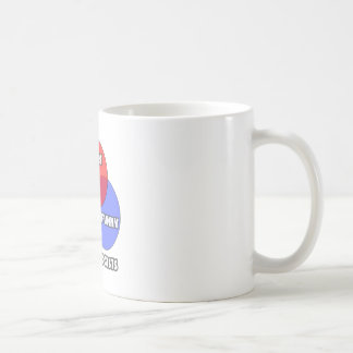 Mug Diagramme de Venn .. Immunologues