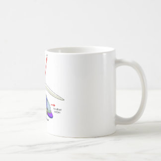 Mug Diagramme de vol d'hélicoptère