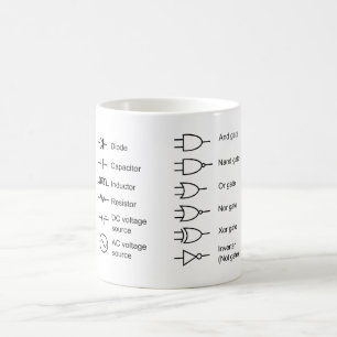 Mug Diagramme des éléments de circuit électrique