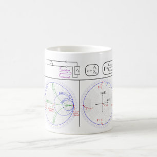 Mug Diagramme d'explication de base du diagramme de MU