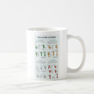 Mug Diagramme d'explication de la façon attacher une