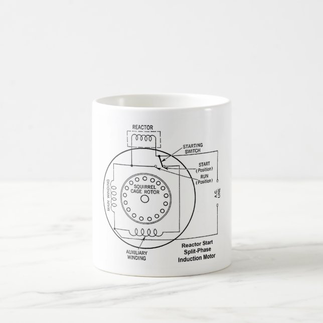 Mug Diagramme du moteur d'induction à phase fractionné (Centre)