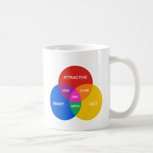 Mug DIAGRAMME GAI.png