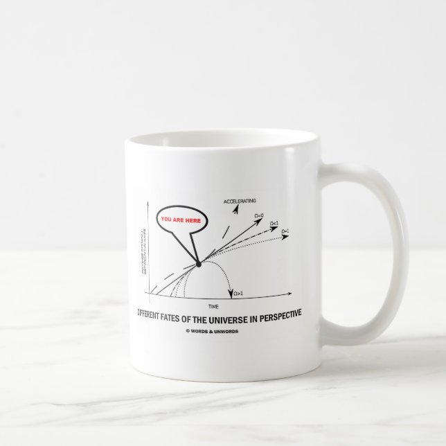 Mug Différents destins de l'univers dans la (Droite)