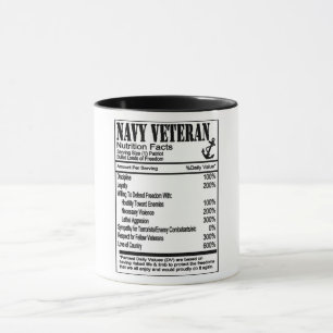Mug Données nutritionnelles des anciens combattants de
