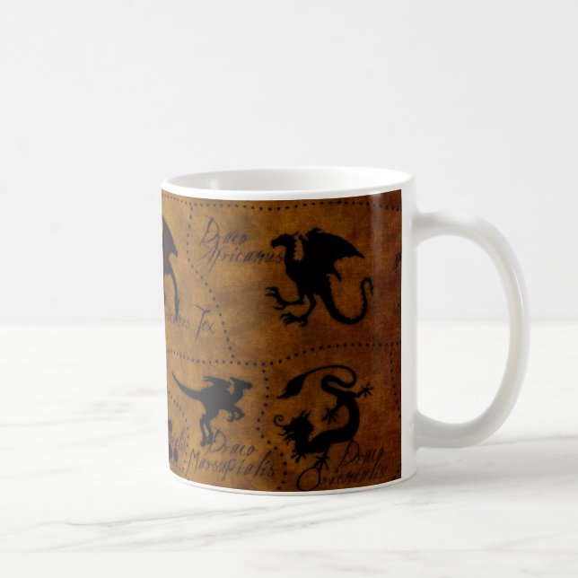 Mug Dragonology (Droite)