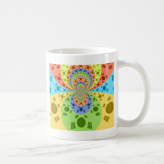 Mug Drapeau sud-coréen Inspiré Art Abstrait Impression (Droite)