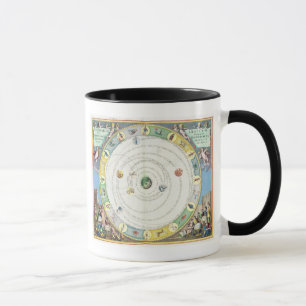 Mug Dressez une carte décrire le mouvement des