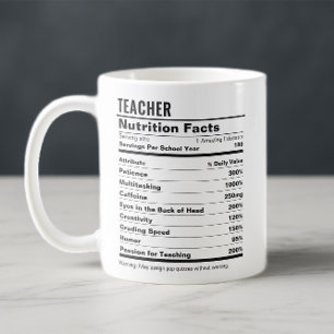 Mug Drôle Appréciation de l'enseignant La valeur nutri