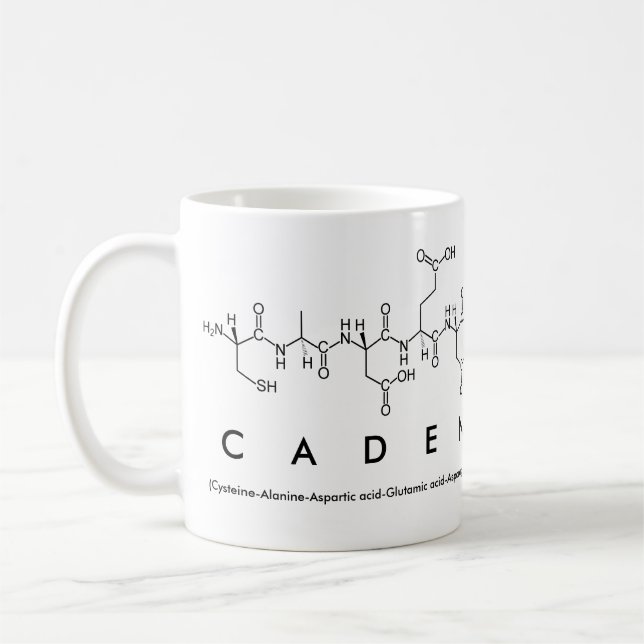 Mug du nom du peptide Caden (Gauche)