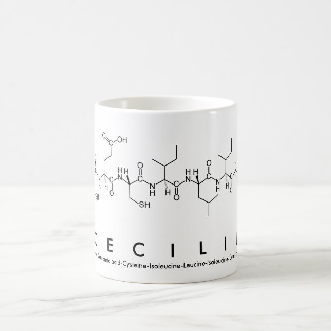 Mug du nom du peptide Cecilie (Centre)