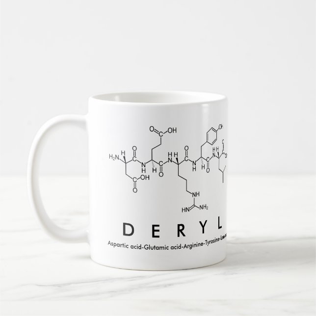Mug du nom du peptide deryl (Gauche)