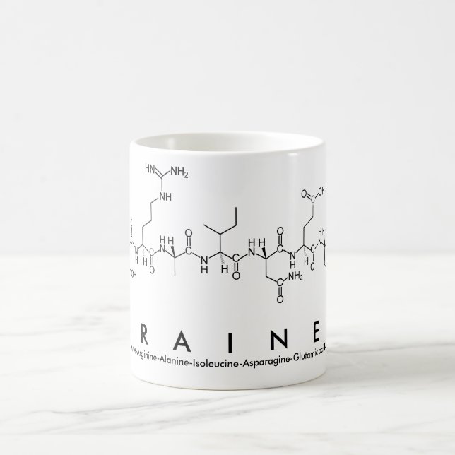 Mug du nom du peptide formateur (Centre)