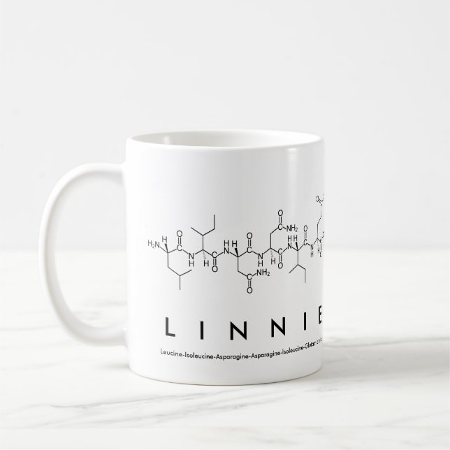 Mug du nom du peptide linéaire (Gauche)