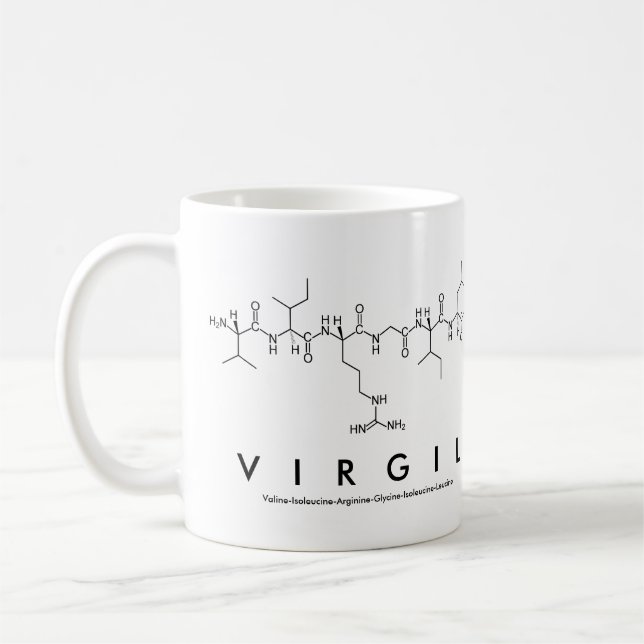 Mug du nom du peptide viral (Gauche)