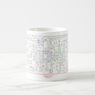Mug E Type Jag, Diagramme De Câblage. Ensemble de serv