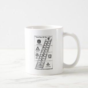 Mug Échelle de rite de York