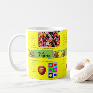 Mug éducatif pour enfants