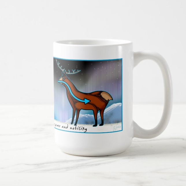 Mug Élans - l'aurore (Droite)