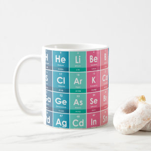 Mug Éléments du Motif de table périodique
