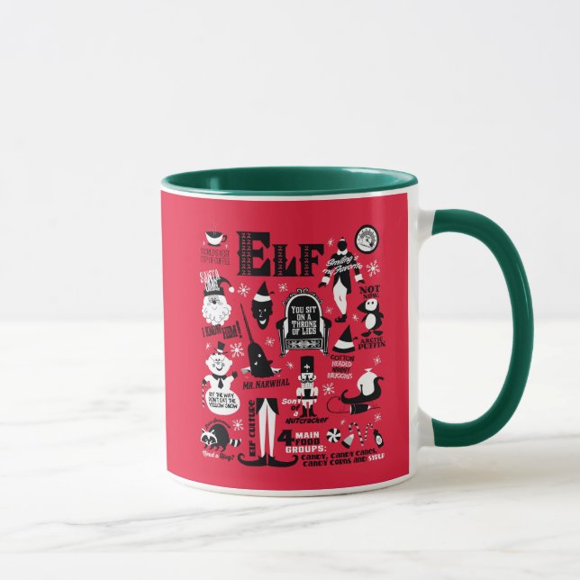 Mug Elf Icons and Movie Quotes (Droite)