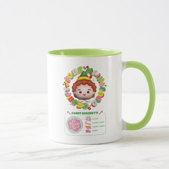 Mug Elf the Movie | Quatre groupes principaux (Droite)