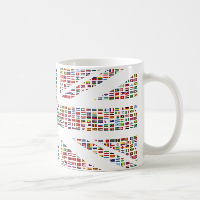 Mug Entaille des syndicats (Droite)
