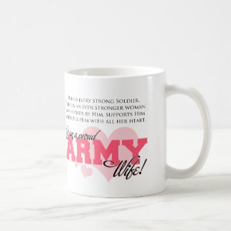 Mug Épouse fière d'armée