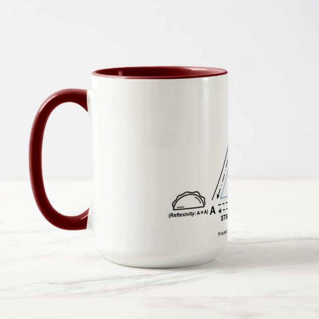 Mug Équivalence de stimulation ... avec Tacos ! (Prest (Gauche)