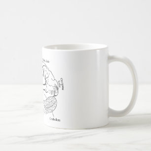 Mug Esprit humain