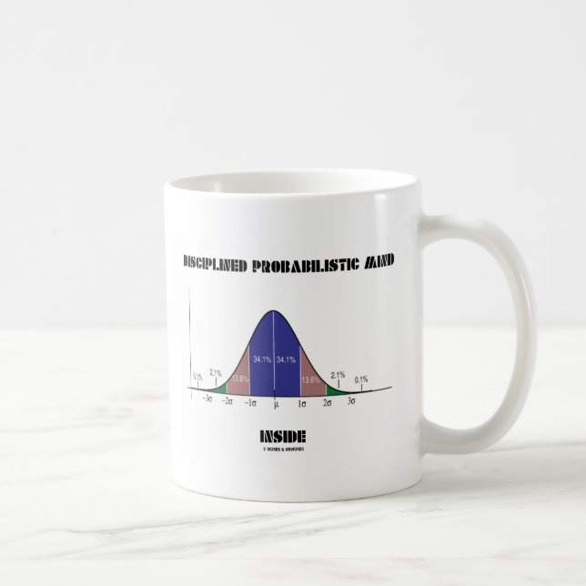 Mug Esprit Probabiliste Discipliné à l'Intérieur de la (Droite)
