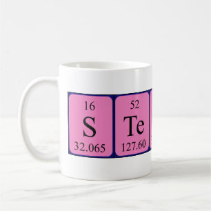 Mug Étiquer la taille du nom de table périodique