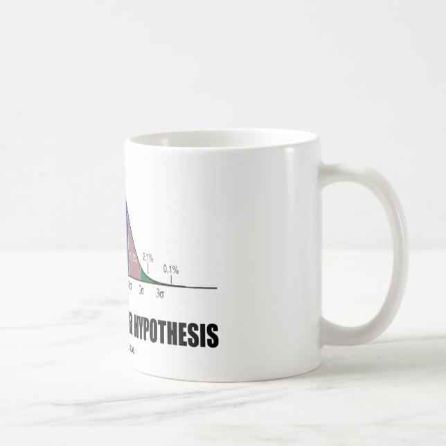 Mug Évaluez toujours votre hypothèse (l'attitude (Droite)