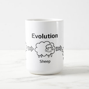 Mug Évolution amusante d'un nuage en mouton et caniche