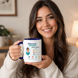 Mug Examen de patient pour l'appréciation d'une infirm