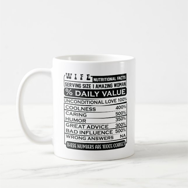 Mug Faits nutritionnels amusants de la femme (Gauche)