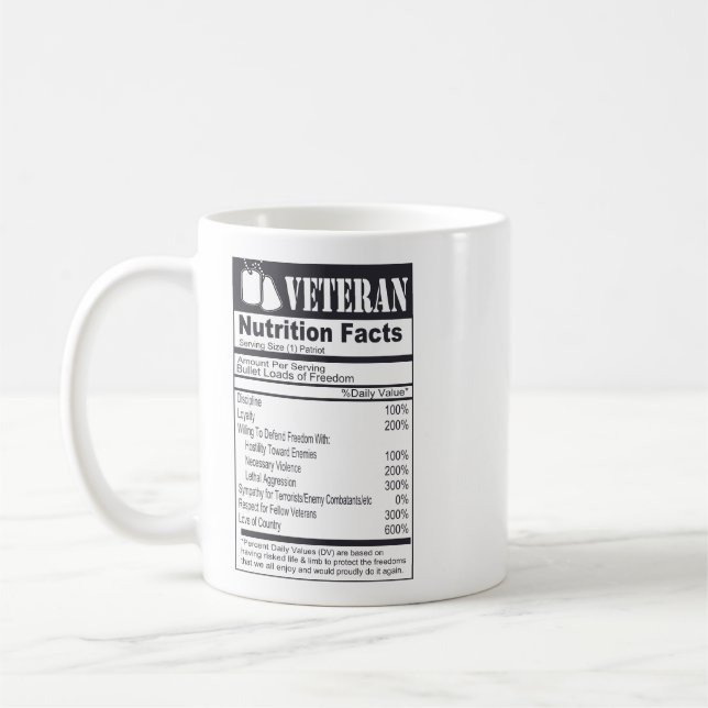 Mug Faits nutritionnels anciens | Appréciation militai (Gauche)