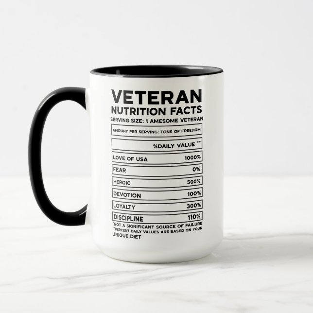 Mug Faits nutritionnels anciens | Appréciation militai (Gauche)