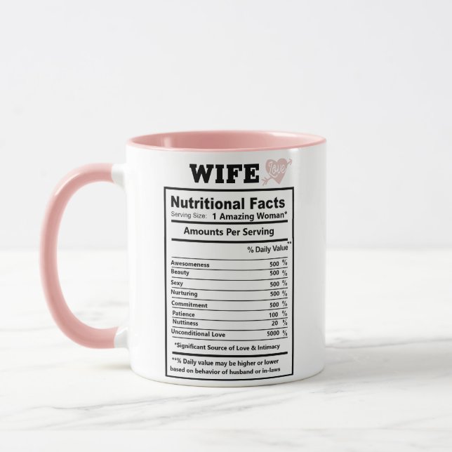 Mug Faits nutritionnels Céramique amusanteMug de café  (Gauche)
